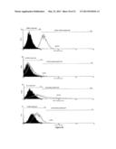 Novel Liposome Nanoparticles for Tumor Magnetic Resonance Imaging diagram and image