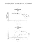 Novel Liposome Nanoparticles for Tumor Magnetic Resonance Imaging diagram and image