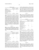 Cassia Derivatives diagram and image