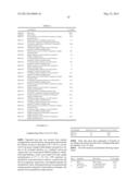 MENTHYL CARBAMATE COMPOUNDS AS SKIN AND/OR HAIR LIGHTENING ACTIVES diagram and image