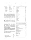 MENTHYL CARBAMATE COMPOUNDS AS SKIN AND/OR HAIR LIGHTENING ACTIVES diagram and image