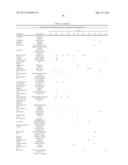 MENTHYL CARBAMATE COMPOUNDS AS SKIN AND/OR HAIR LIGHTENING ACTIVES diagram and image