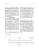 MATERIAL FOR SKIN AND METHOD FOR PRODUCING MATERIAL FOR SKIN diagram and image