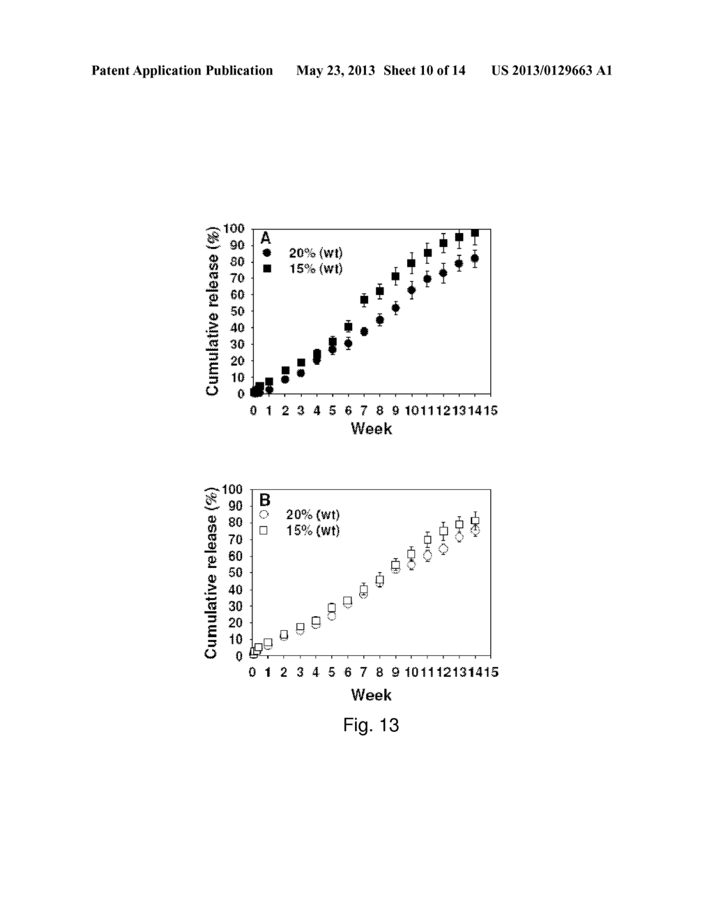 REVERSE THERMAL GELS AND USES THEREFOR - diagram, schematic, and image 11