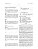 REVERSE THERMAL GELS AND USES THEREFOR diagram and image