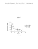 IL-12 FORMULATIONS FOR ENHANCING HEMATOPOIESIS diagram and image