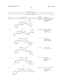 Thienopyridine Derivatives for the Treatment and Prevention of Dengue     Virus Infections diagram and image