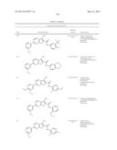 Thienopyridine Derivatives for the Treatment and Prevention of Dengue     Virus Infections diagram and image