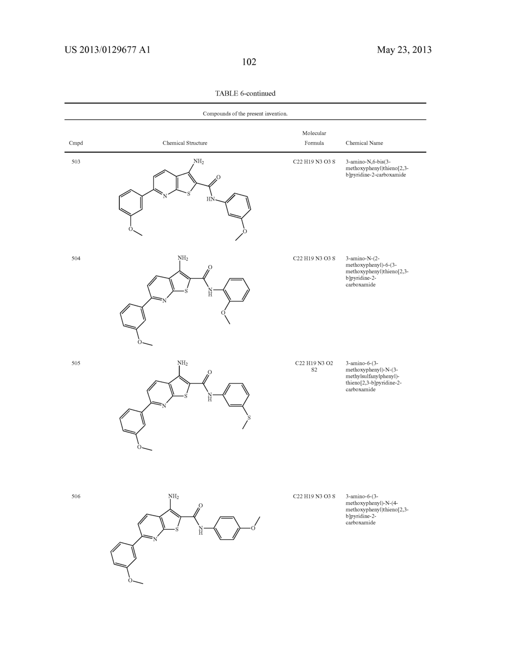 Thienopyridine Derivatives for the Treatment and Prevention of Dengue     Virus Infections - diagram, schematic, and image 103