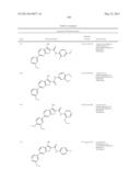 Thienopyridine Derivatives for the Treatment and Prevention of Dengue     Virus Infections diagram and image