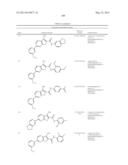 Thienopyridine Derivatives for the Treatment and Prevention of Dengue     Virus Infections diagram and image