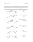 Thienopyridine Derivatives for the Treatment and Prevention of Dengue     Virus Infections diagram and image