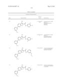 Thienopyridine Derivatives for the Treatment and Prevention of Dengue     Virus Infections diagram and image