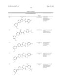 Thienopyridine Derivatives for the Treatment and Prevention of Dengue     Virus Infections diagram and image