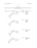 Thienopyridine Derivatives for the Treatment and Prevention of Dengue     Virus Infections diagram and image