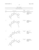 Thienopyridine Derivatives for the Treatment and Prevention of Dengue     Virus Infections diagram and image