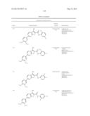 Thienopyridine Derivatives for the Treatment and Prevention of Dengue     Virus Infections diagram and image