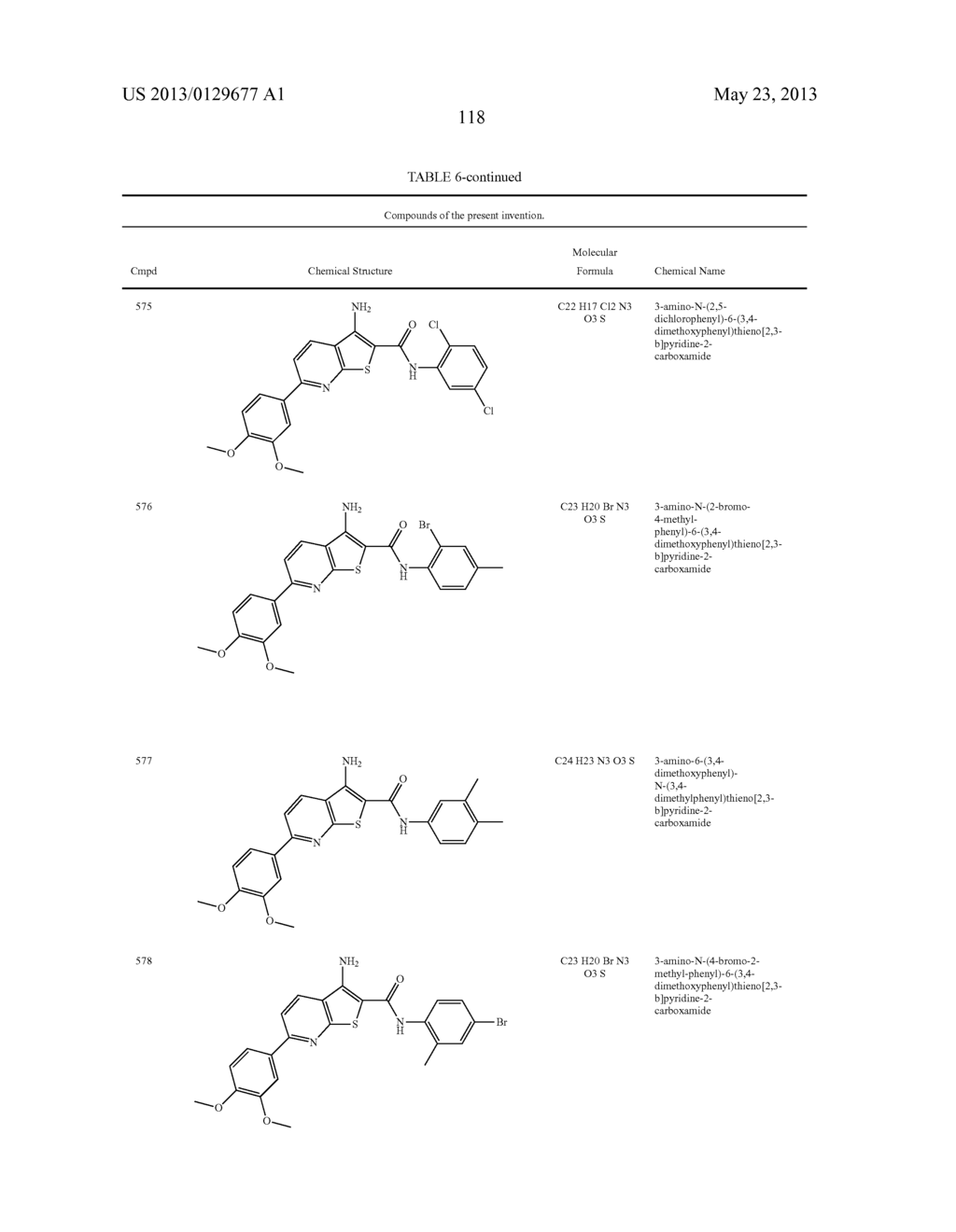 Thienopyridine Derivatives for the Treatment and Prevention of Dengue     Virus Infections - diagram, schematic, and image 119