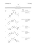 Thienopyridine Derivatives for the Treatment and Prevention of Dengue     Virus Infections diagram and image