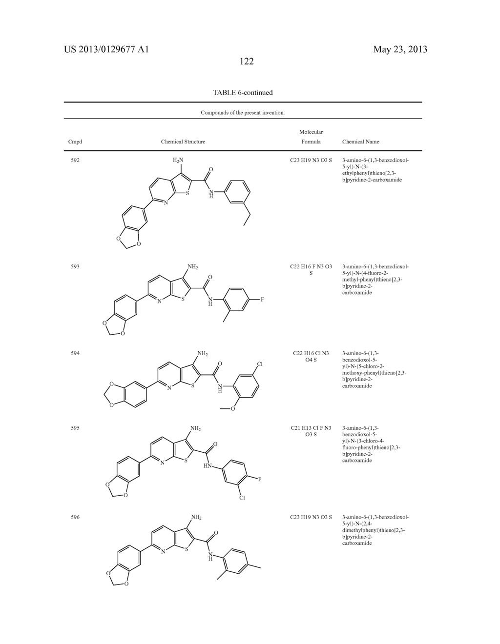 Thienopyridine Derivatives for the Treatment and Prevention of Dengue     Virus Infections - diagram, schematic, and image 123