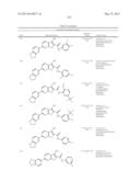 Thienopyridine Derivatives for the Treatment and Prevention of Dengue     Virus Infections diagram and image