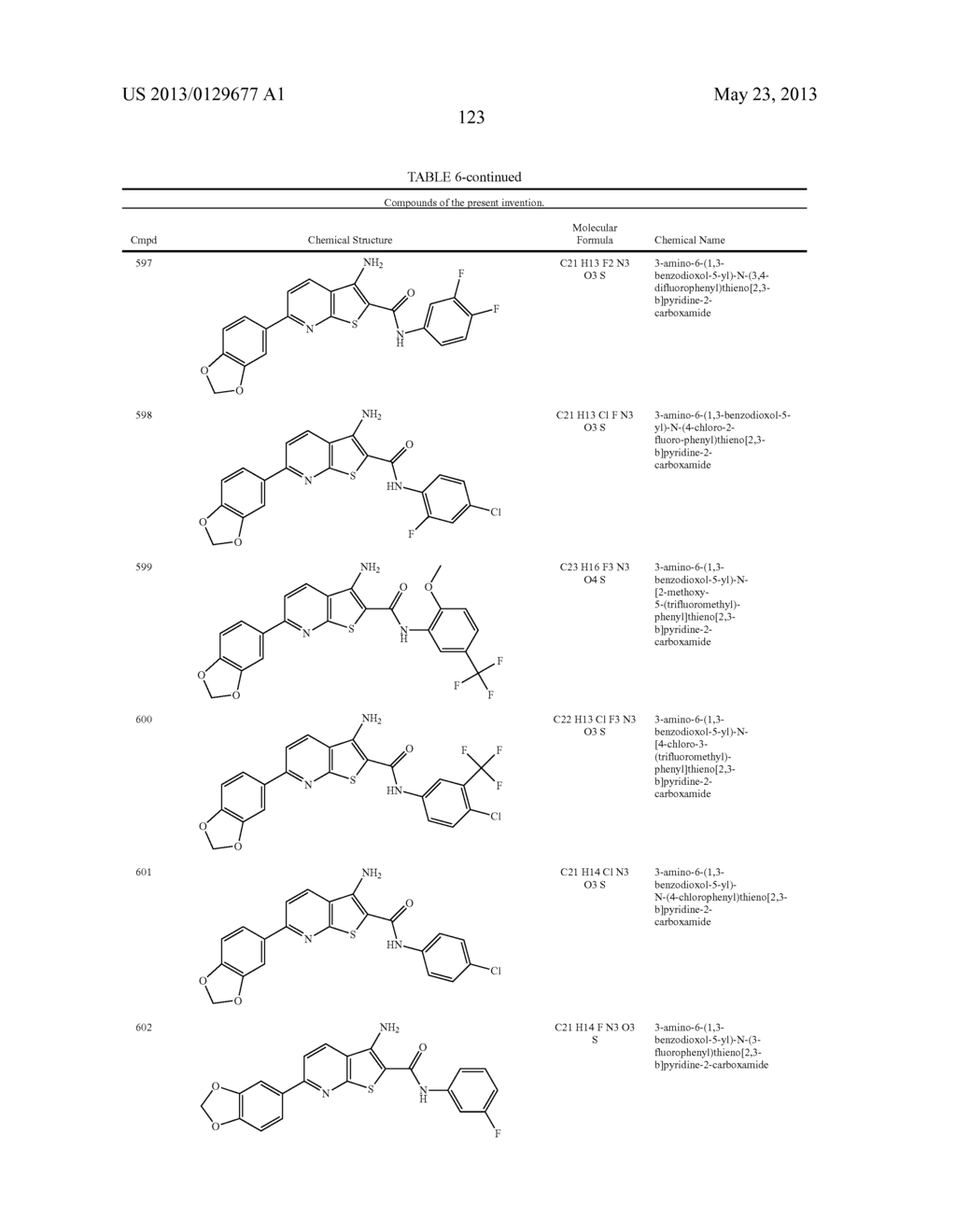 Thienopyridine Derivatives for the Treatment and Prevention of Dengue     Virus Infections - diagram, schematic, and image 124