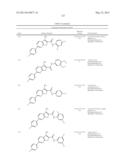 Thienopyridine Derivatives for the Treatment and Prevention of Dengue     Virus Infections diagram and image