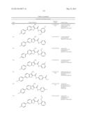 Thienopyridine Derivatives for the Treatment and Prevention of Dengue     Virus Infections diagram and image