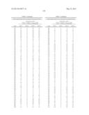 Thienopyridine Derivatives for the Treatment and Prevention of Dengue     Virus Infections diagram and image