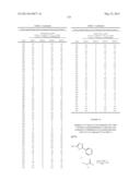 Thienopyridine Derivatives for the Treatment and Prevention of Dengue     Virus Infections diagram and image