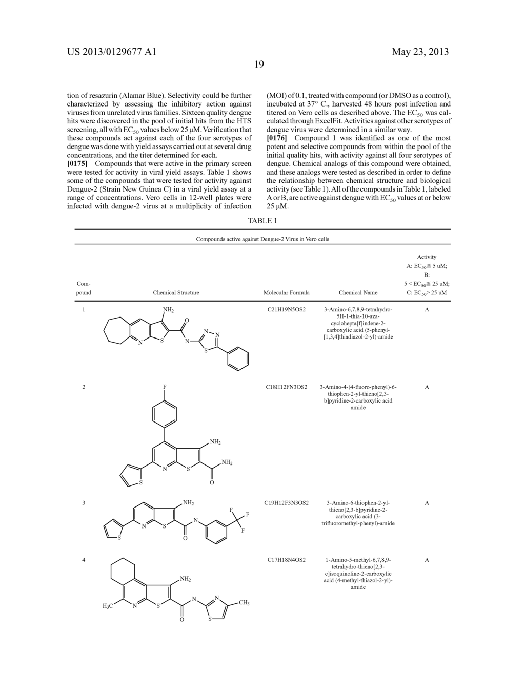 Thienopyridine Derivatives for the Treatment and Prevention of Dengue     Virus Infections - diagram, schematic, and image 20