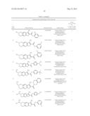 Thienopyridine Derivatives for the Treatment and Prevention of Dengue     Virus Infections diagram and image