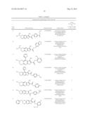 Thienopyridine Derivatives for the Treatment and Prevention of Dengue     Virus Infections diagram and image