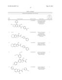 Thienopyridine Derivatives for the Treatment and Prevention of Dengue     Virus Infections diagram and image