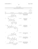 Thienopyridine Derivatives for the Treatment and Prevention of Dengue     Virus Infections diagram and image