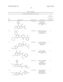 Thienopyridine Derivatives for the Treatment and Prevention of Dengue     Virus Infections diagram and image