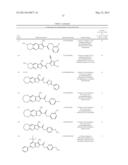 Thienopyridine Derivatives for the Treatment and Prevention of Dengue     Virus Infections diagram and image