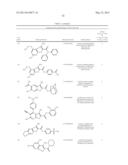 Thienopyridine Derivatives for the Treatment and Prevention of Dengue     Virus Infections diagram and image