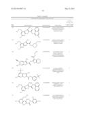 Thienopyridine Derivatives for the Treatment and Prevention of Dengue     Virus Infections diagram and image