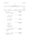 Thienopyridine Derivatives for the Treatment and Prevention of Dengue     Virus Infections diagram and image