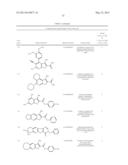 Thienopyridine Derivatives for the Treatment and Prevention of Dengue     Virus Infections diagram and image