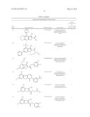 Thienopyridine Derivatives for the Treatment and Prevention of Dengue     Virus Infections diagram and image
