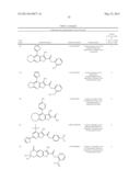 Thienopyridine Derivatives for the Treatment and Prevention of Dengue     Virus Infections diagram and image