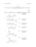 Thienopyridine Derivatives for the Treatment and Prevention of Dengue     Virus Infections diagram and image