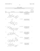 Thienopyridine Derivatives for the Treatment and Prevention of Dengue     Virus Infections diagram and image