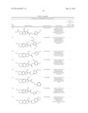 Thienopyridine Derivatives for the Treatment and Prevention of Dengue     Virus Infections diagram and image