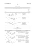 Thienopyridine Derivatives for the Treatment and Prevention of Dengue     Virus Infections diagram and image