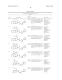 Thienopyridine Derivatives for the Treatment and Prevention of Dengue     Virus Infections diagram and image