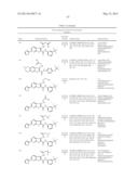 Thienopyridine Derivatives for the Treatment and Prevention of Dengue     Virus Infections diagram and image