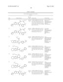 Thienopyridine Derivatives for the Treatment and Prevention of Dengue     Virus Infections diagram and image